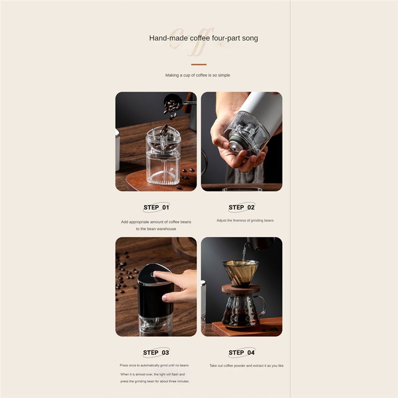 【Abrasives】 USB Coffee Grinder - Coffee Bean Grinder Electric 评论和价格